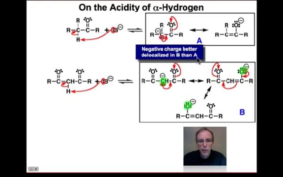 On the Acidity of the Alpha Carbon - YouTube