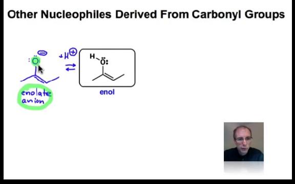 Tautomers, Enols and Enamines - YouTube