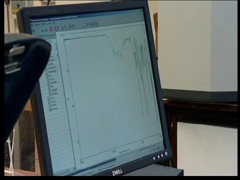 Infra-Red Spectroscopy (IR) - YouTube