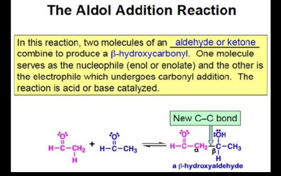 The Aldol Addition Reaction - YouTube