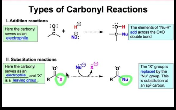carbonyls