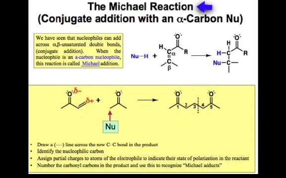 The Michael Reaction - YouTube