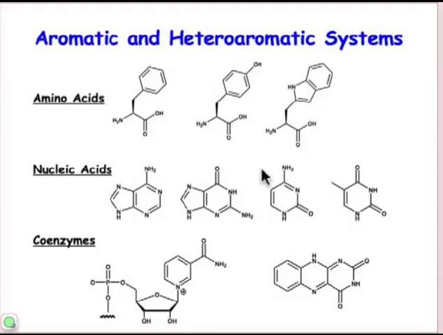 Aromaticity