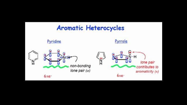 Pyridine and Pyrrole - YouTube