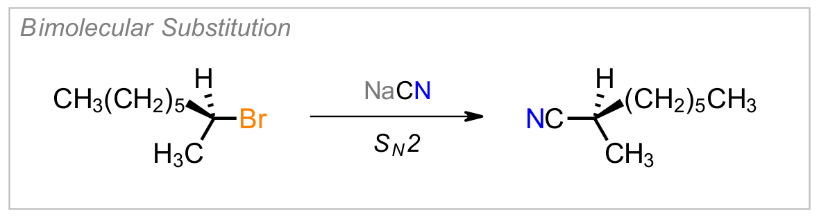 SN2 Inversion