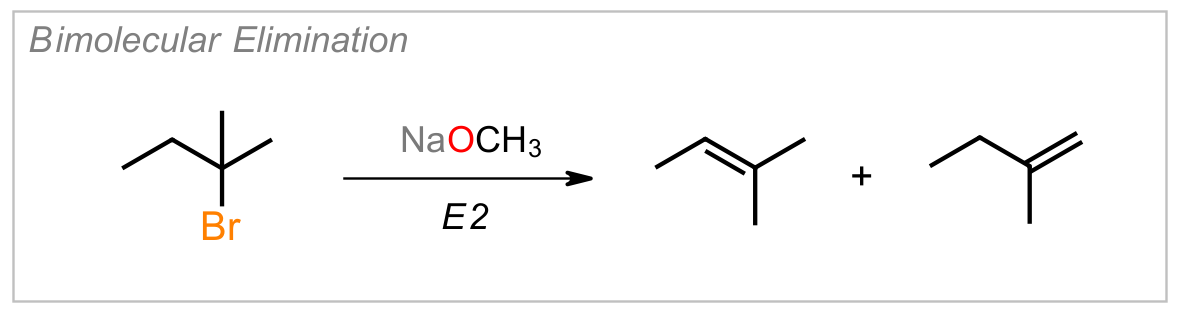 E2 of Alkyl Halides