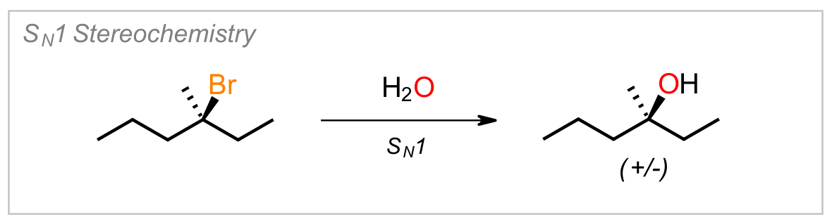 SN1 Stereochemistry
