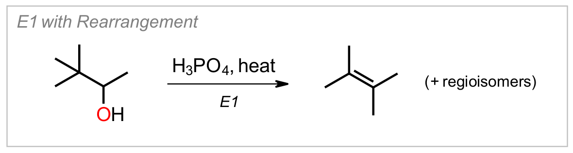 E1 with Rearrangement