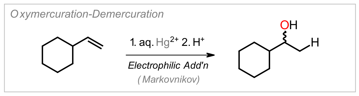 Oxymercuration