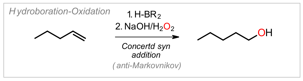 Hydroboration–Oxidation