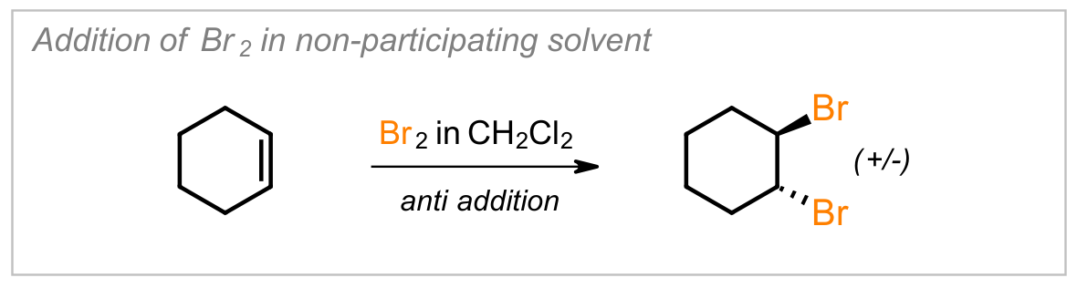Bromine Addition
