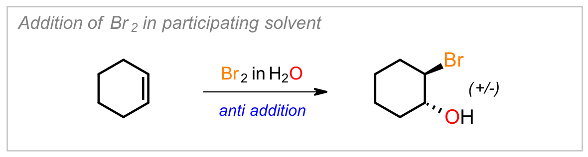 Halohydrin Formation