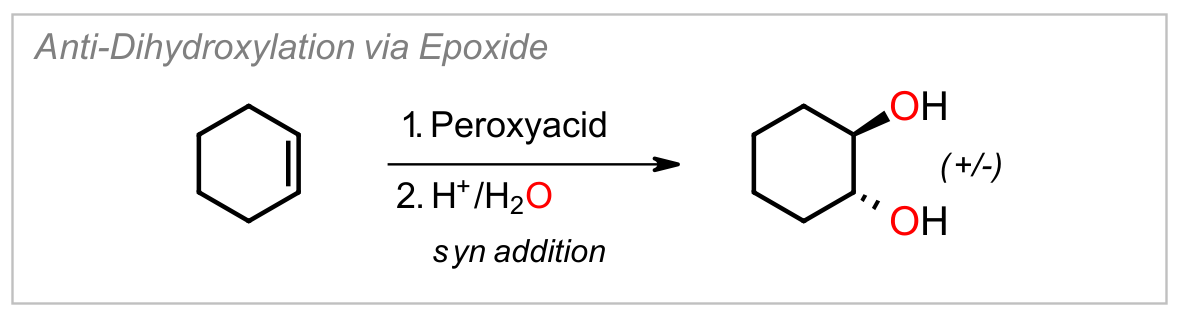 Anti Dihydroxylation