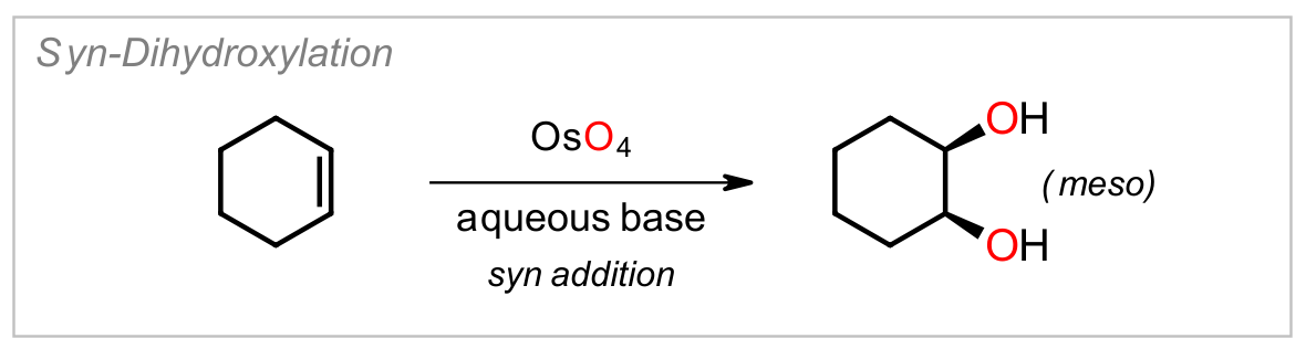 Syn Dihydroxylation