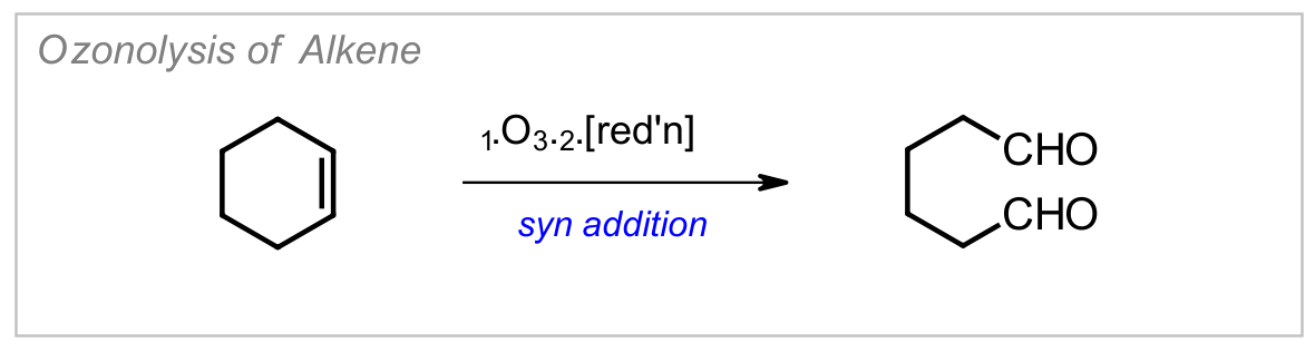 Ozonolysis