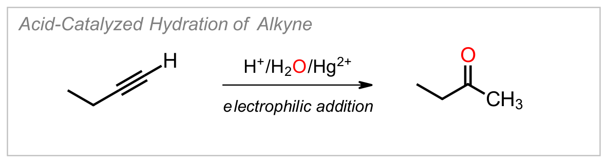 Alkyne Hydration