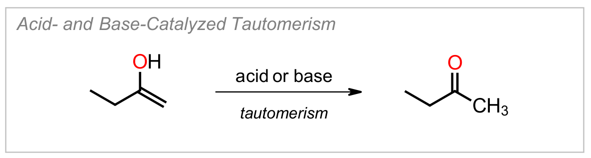 Keto–Enol Tautomerism