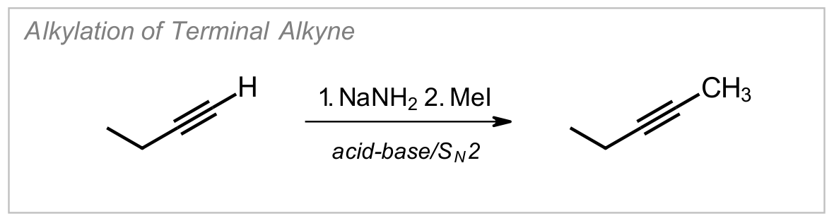 Alkyne Alkylation