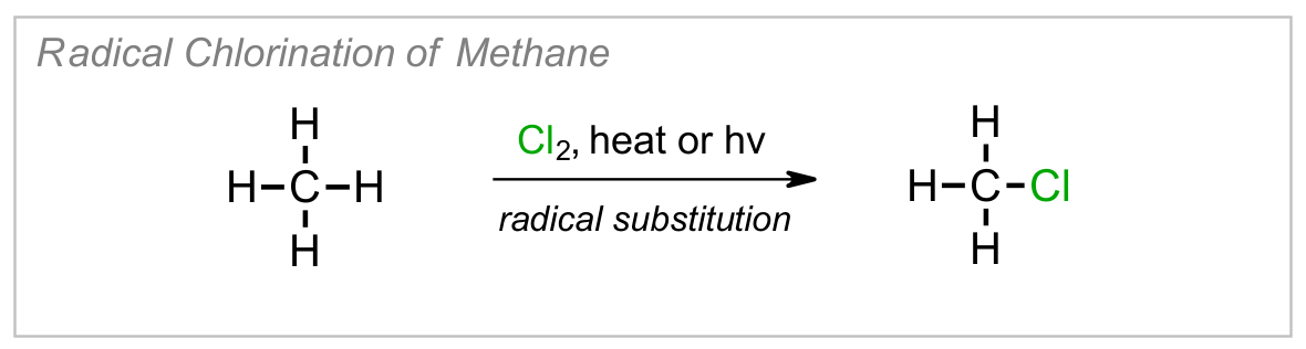 Radical Chlorination