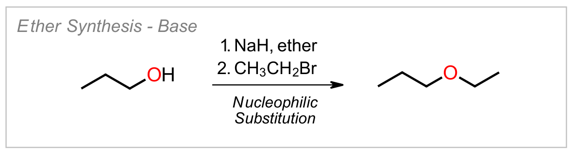 Williamson Ether Synthesis