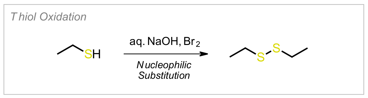 Thiol Oxidation