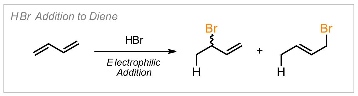 HBr Addition to a Diene