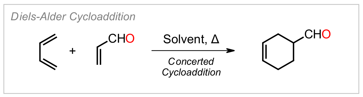 Diels–Alder Reaction
