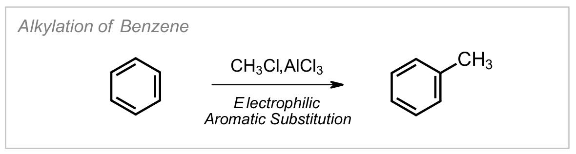 Friedel–Crafts Alkylation