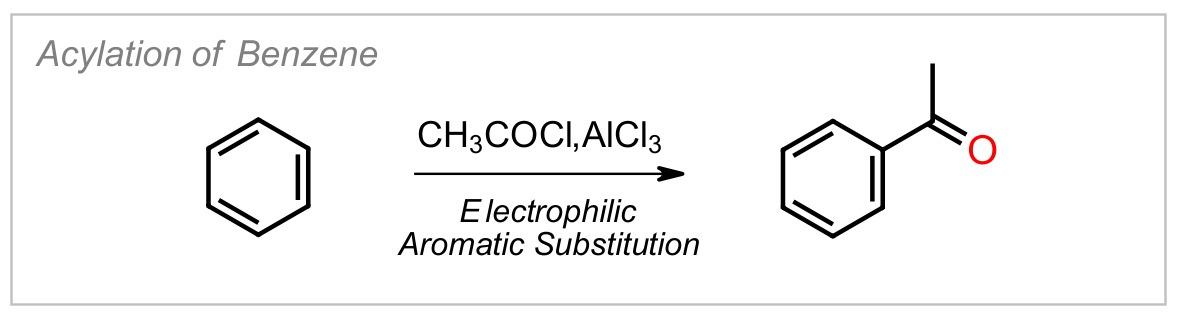Friedel–Crafts Acylation