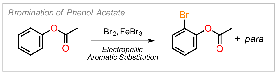 Phenol Acetate Bromination