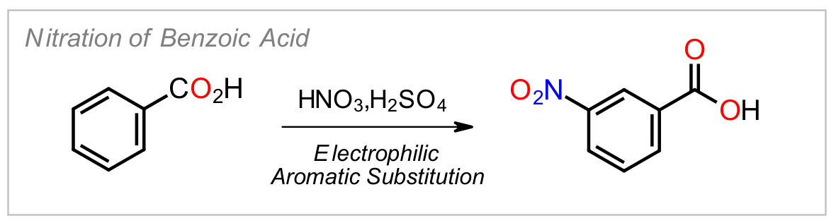 Benzoic Acid Nitration