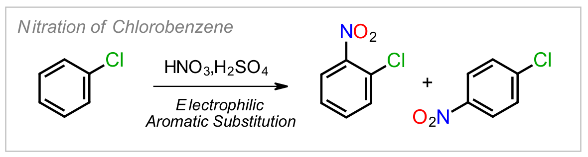 Chlorobenzene Nitration
