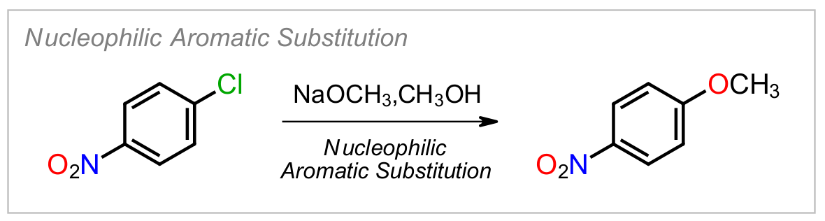Nucleophilic Aromatic Substitution