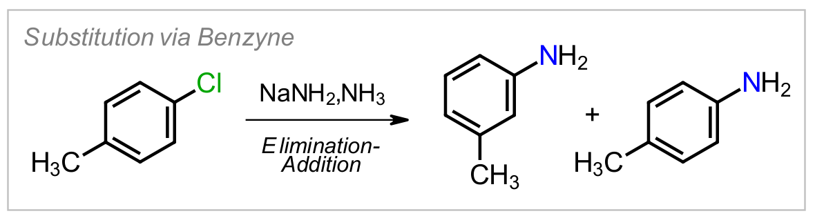 Benzyne Formation