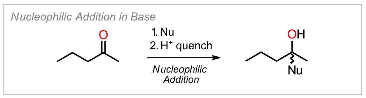 Nucleophilic Addition (Base)