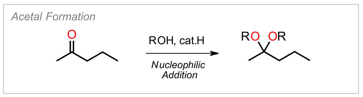 Acetal Formation