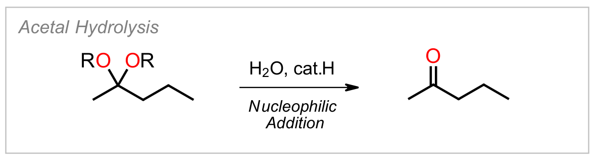 Acetal Hydrolysis