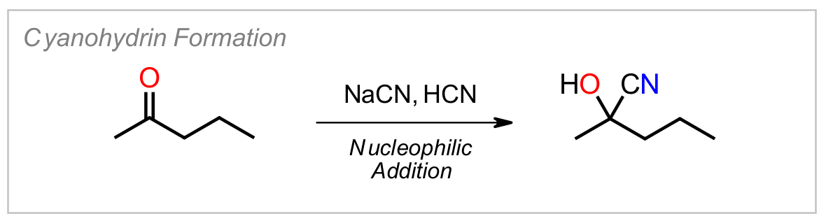 Cyanohydrin Formation