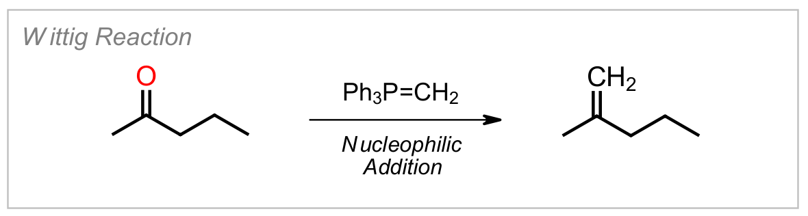 Wittig Olefination