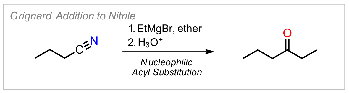 Grignard + Nitrile