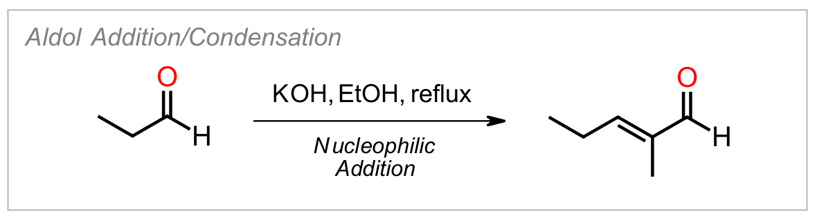 Aldol Condensation