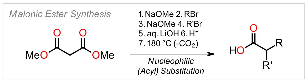Malonic Ester Synthesis