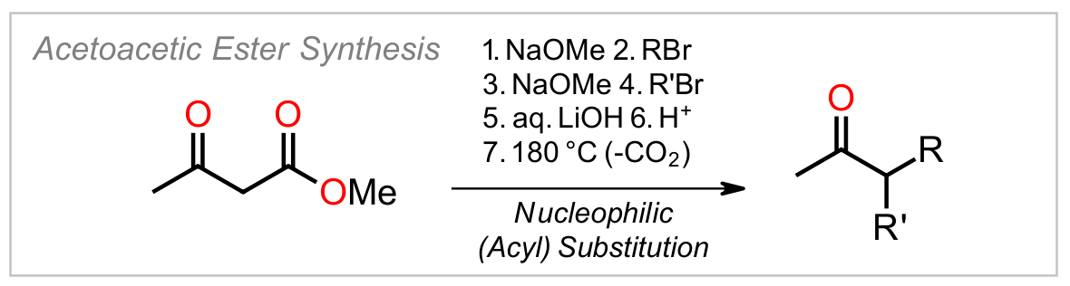 Acetoacetic Ester Synthesis
