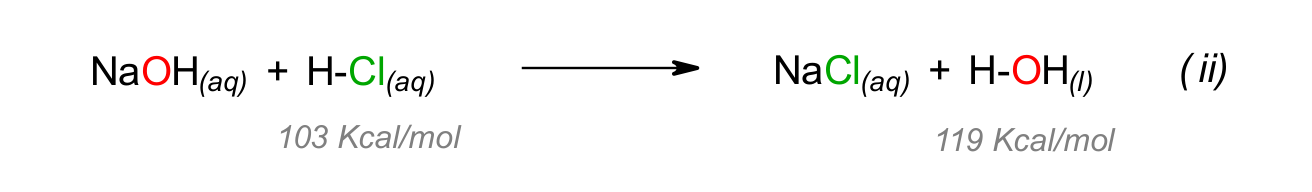 Ionic bonding equation