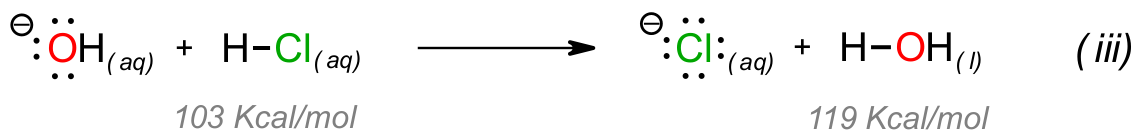 Bond energy comparison equation