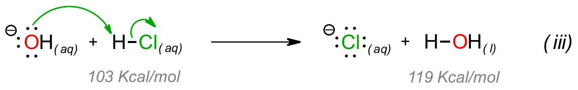 Curved arrow mechanism equation