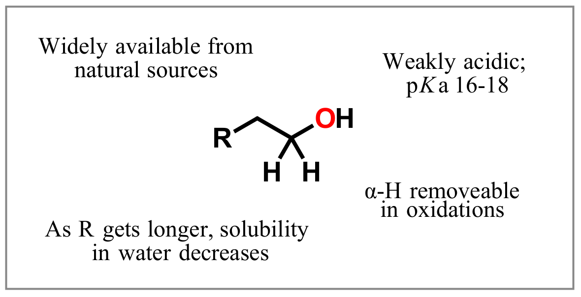 Overview of alcohol structure and reactivity
