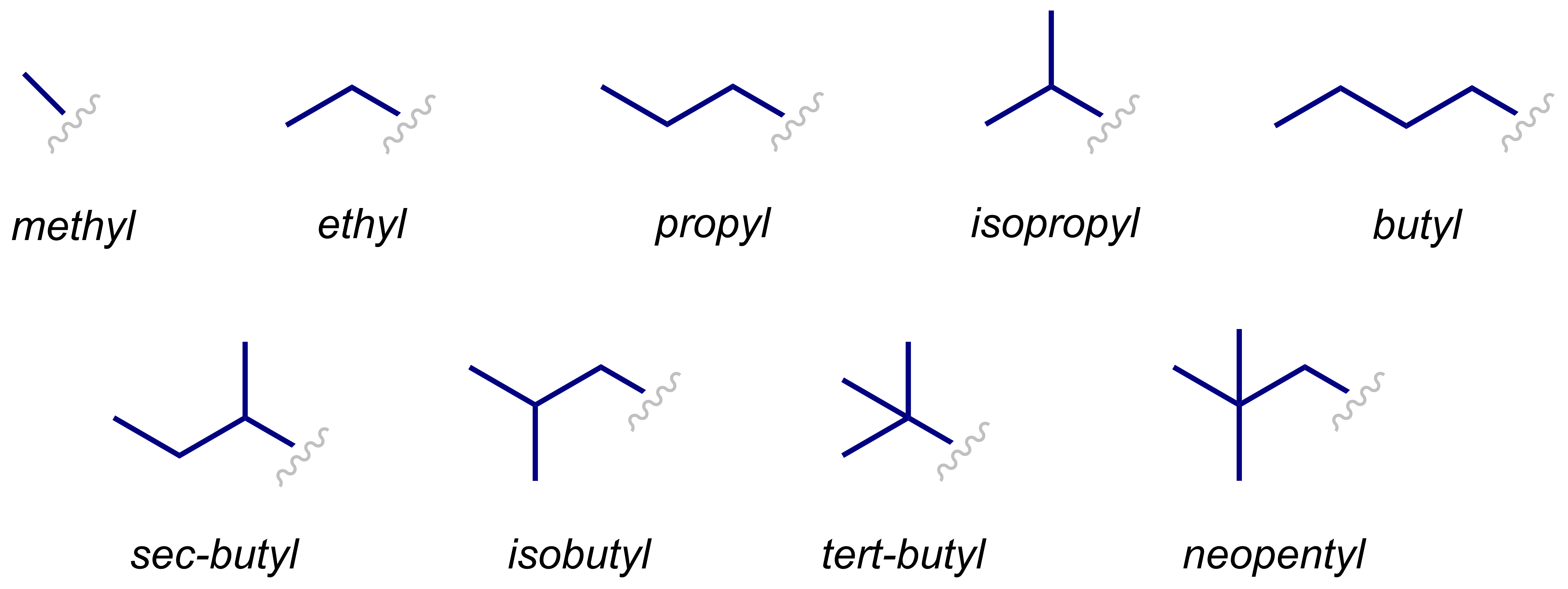 The common alkyl substituents drawn as bond-line fragments: methyl, ethyl, propyl, isopropyl, butyl, sec-butyl, isobutyl, tert-butyl, neopentyl
