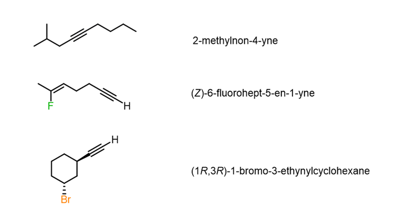 Alkyne naming examples