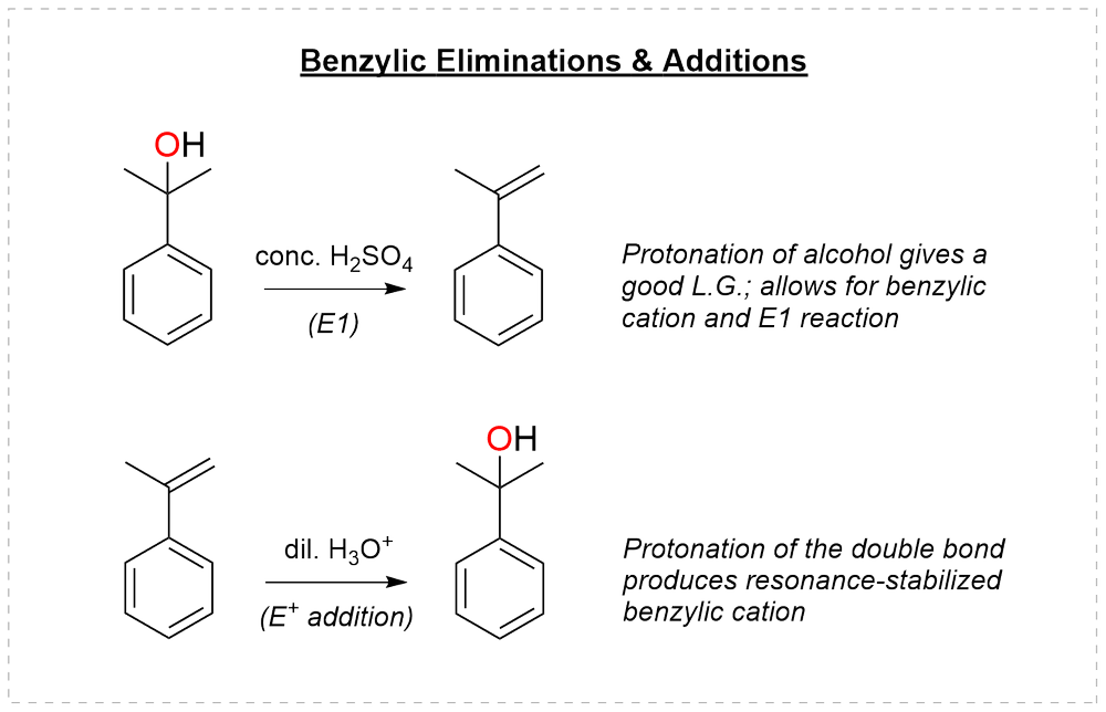 E1 dehydration of a benzylic alcohol and acid-catalyzed addition of water to the alkene